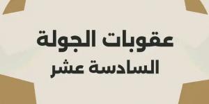 عقوبات الجولة 16: تغريم الأهلي مالياً.. وإيقاف مدرب الزمالك وثلاثي زد