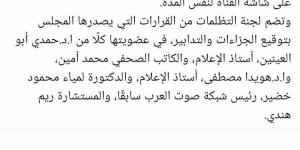 الأعلى للإعلام يتلقى تظلمًا بشأن إيقاف " برنامج حارس الأهلي" للإعلامي أحمد شوبير