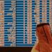 مؤشر بورصة قطر يرتفع بنسبة 0.06% ليغلق تداولات اليوم عند مستوى 10531.81 نقطة