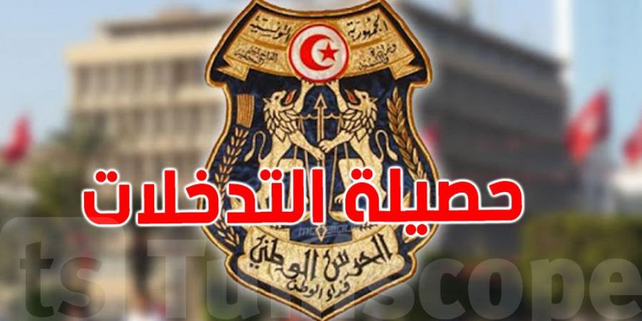 الكشف عن حصيلة التدخلات الأمنية في فيفري 2025